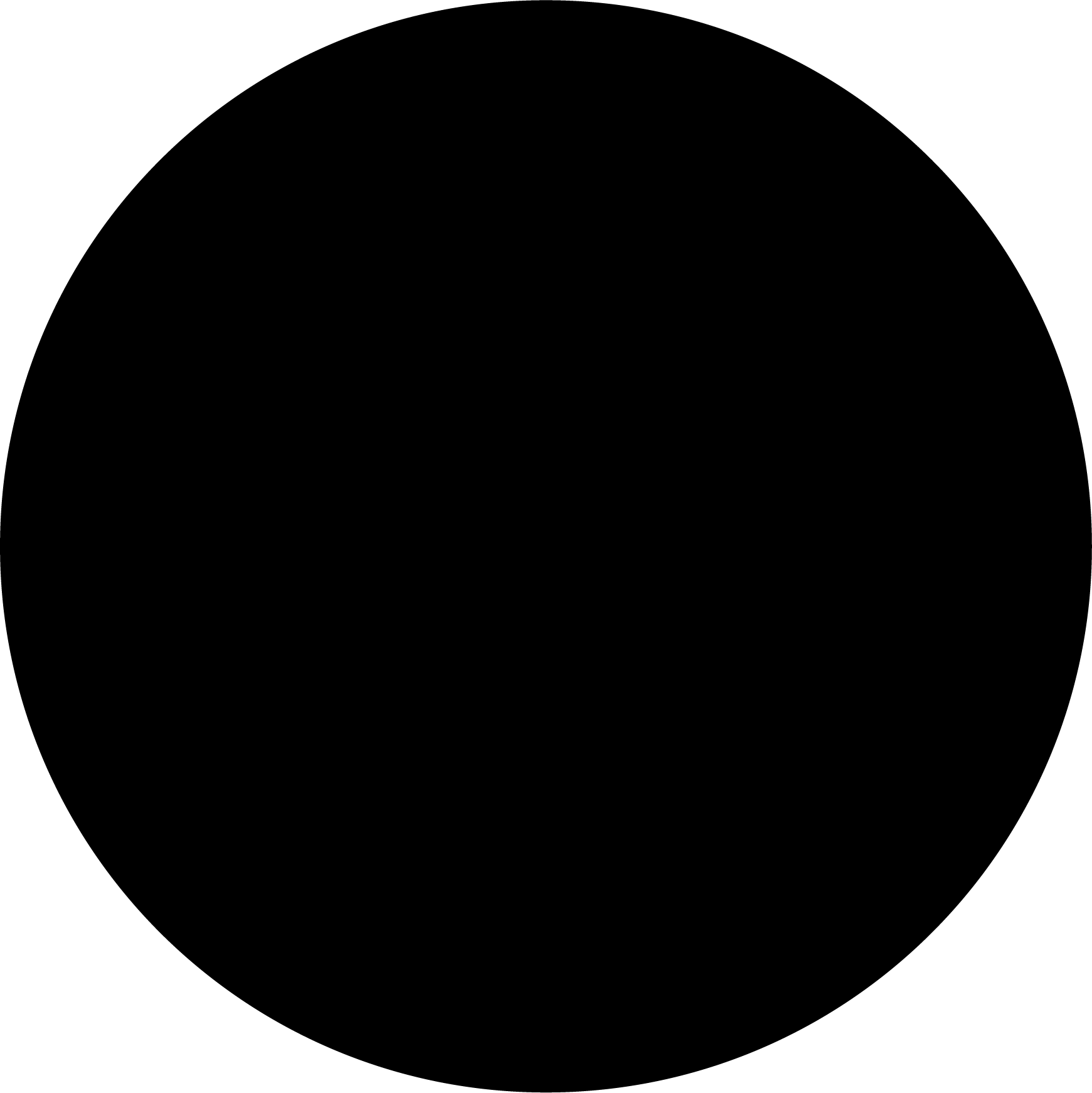 Ideenschmiede Spots