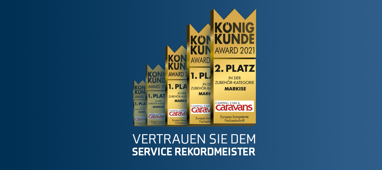 König Kunde Award 2021