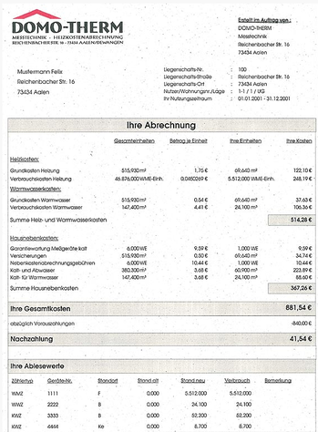 Wasserzähler Auf- und Unterputz