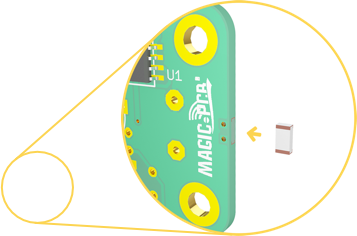 RFID-Produkt