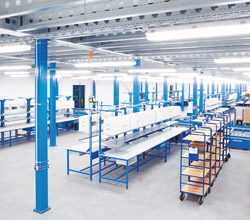 Betriebseinrichtung für Industrie