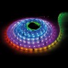 Digitale LED-Streifen