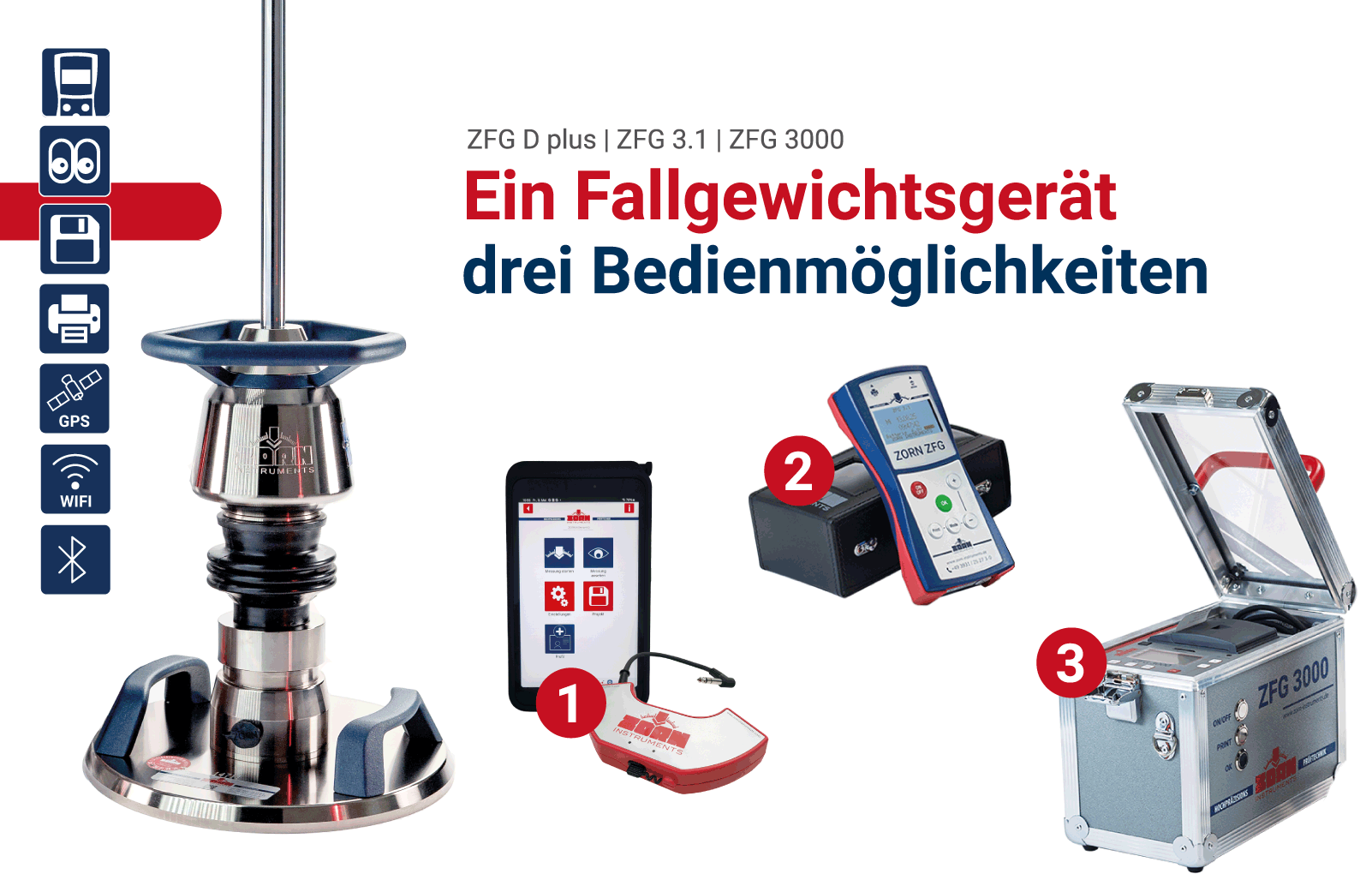 Ein Prüfgerät – drei Bedienmöglichkeiten (Tablet, App, Messelektronik)