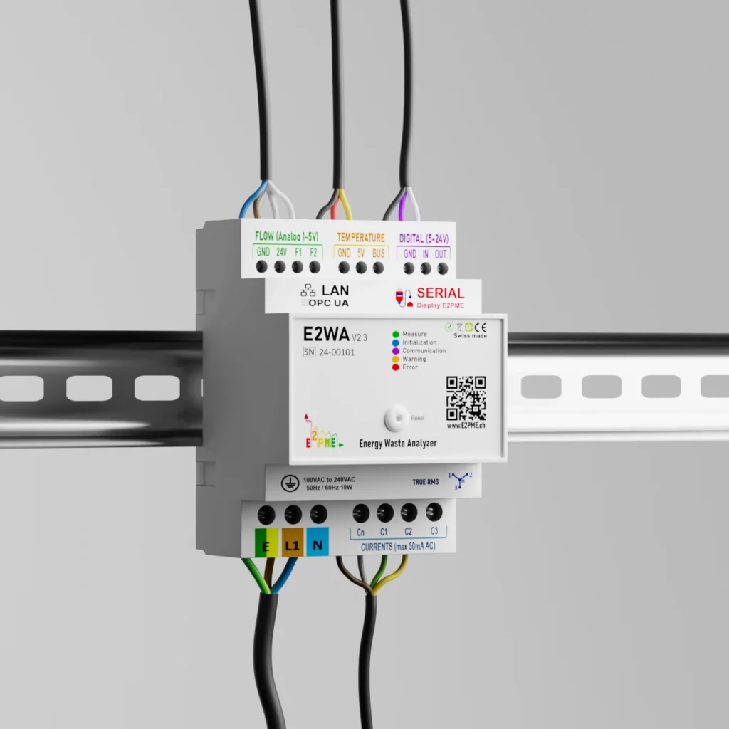 E2WA – fester Energieanalysator