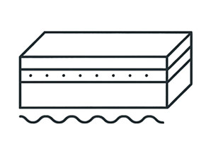 Trockenestrich und Bodensysteme