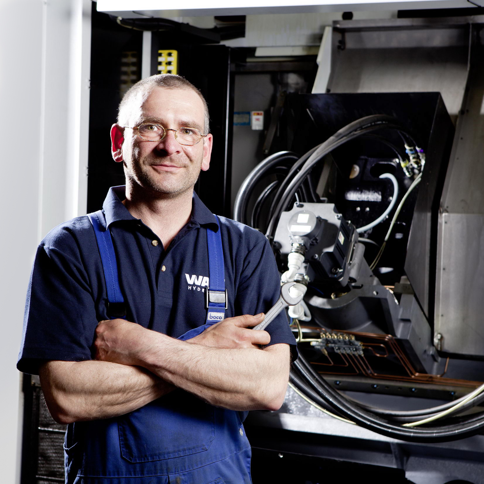 Service, Wartung und Instandsetzung