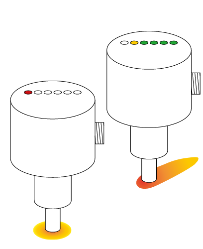 Füllstandssensor SC440