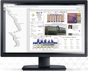 Supervisor-System mit Visualisierung