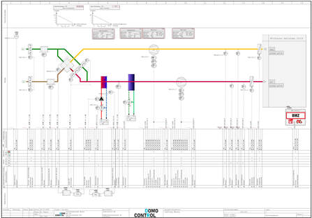 Prinzipschema (CAD)