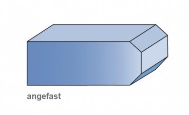 Kantenausführung angefasst