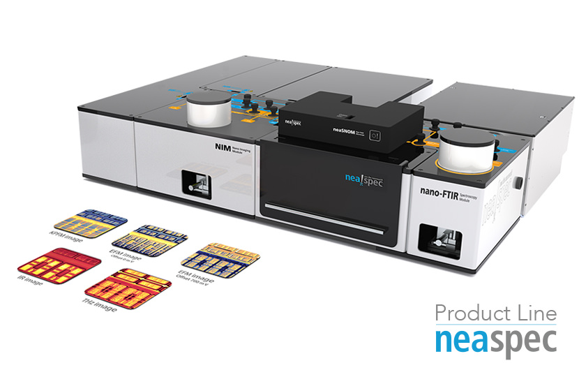 Business Sector Nanoscale Analytics