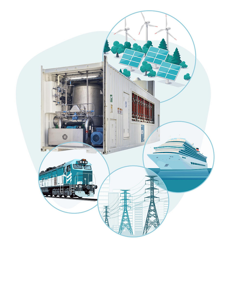 HDF Energy – Unternehmen