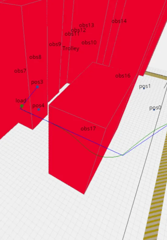 Digitales Hallenlayout