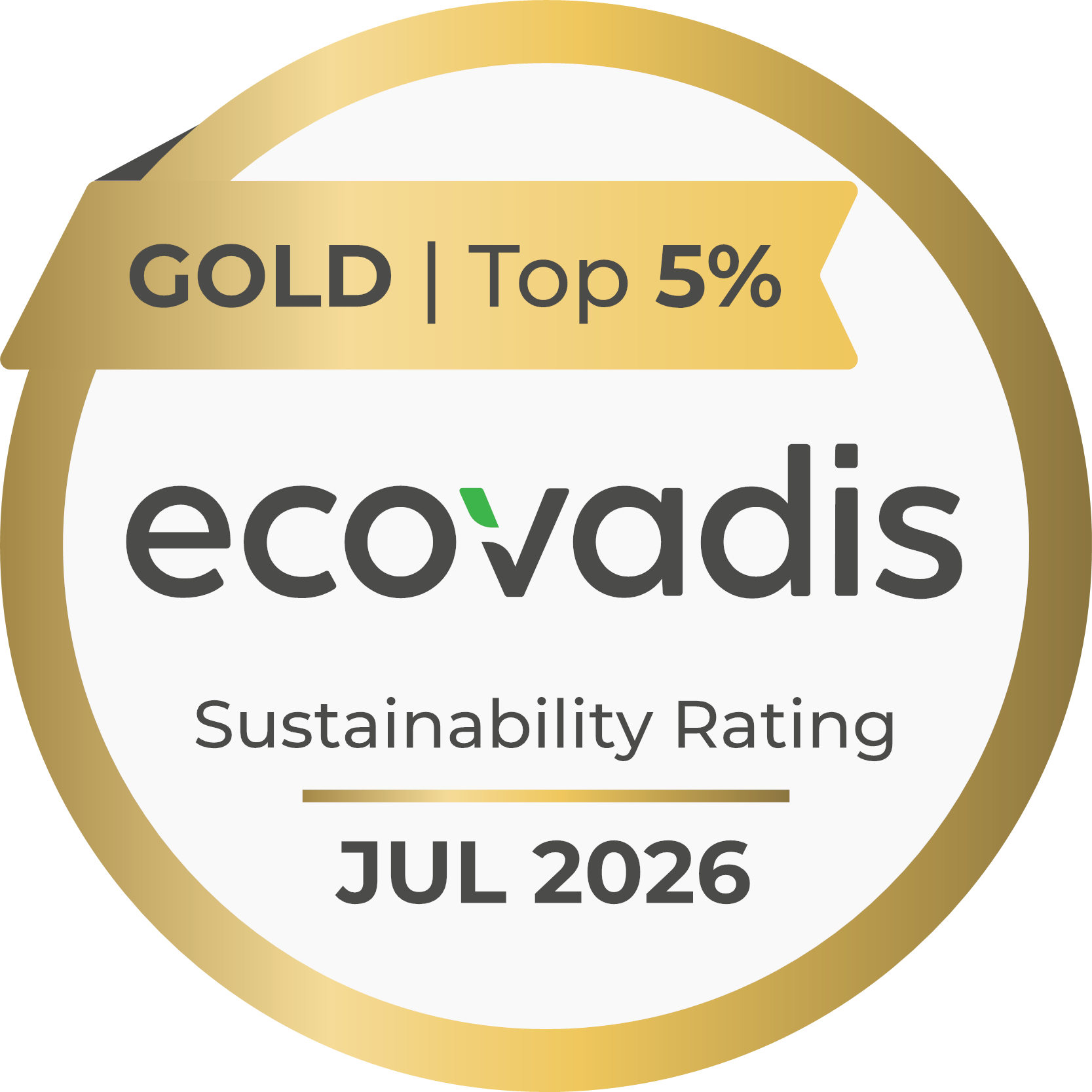 Corporate Responsibility 2026