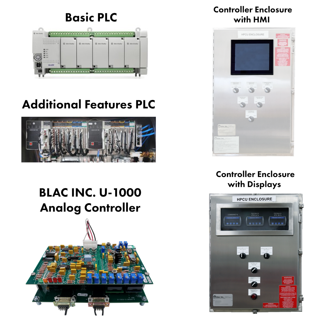 Controller-Systeme