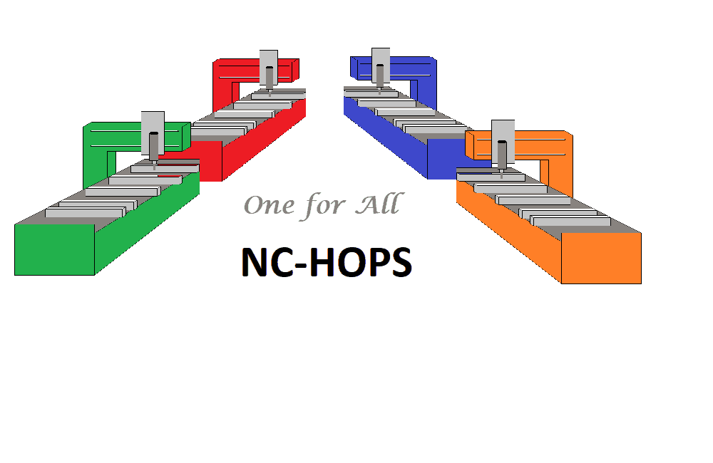 Maschinenunabhängiger Einsatz von NC-HOPS auf verschiedenen Fabrikaten