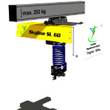 Skyline Seilbalancer