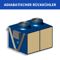 Geschlossener adiabatischer Rückkühler EWK-A