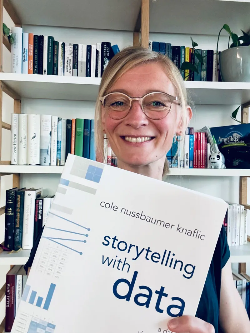 Dr. med. Katharina Friedrich, Inhaberin und Regulatory Strategistin