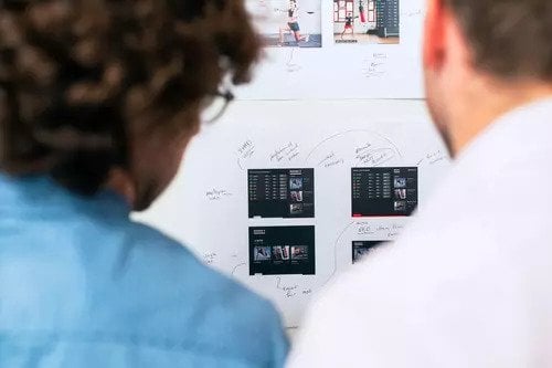 App-Entwicklung