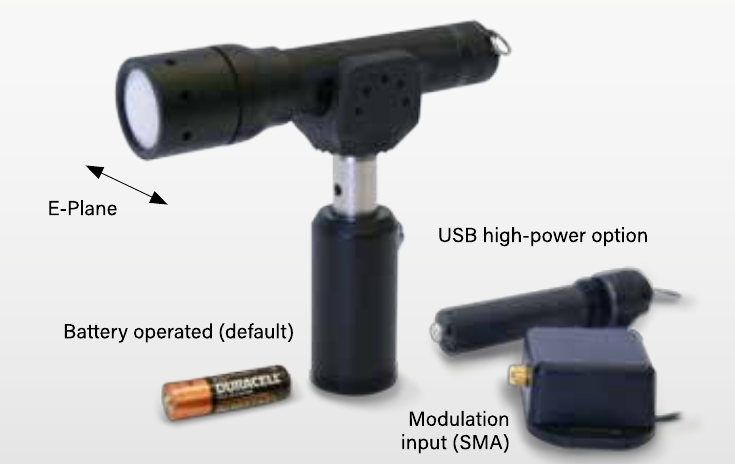 TicTorch THz-Taschenlampe