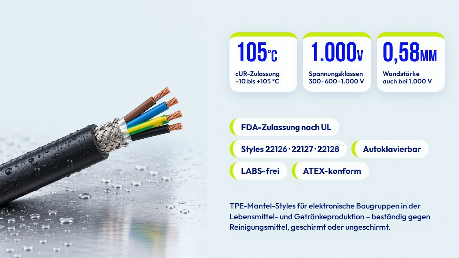 FDA-Mantelleitung