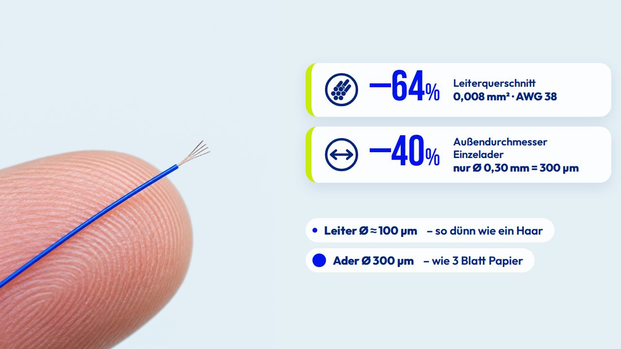 Miniaturisierte Spezialleitung