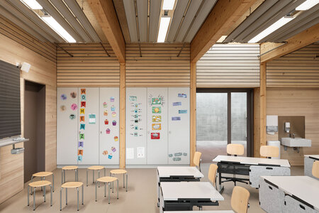 Schulzimmer Schränke