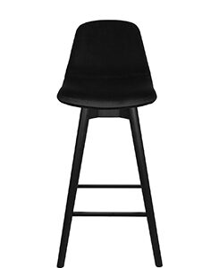 Sitness Berlin 7.4