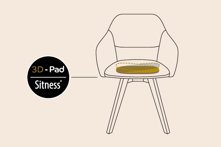Sitness 3D Pad – Luftkammersystem in der Sitzfläche