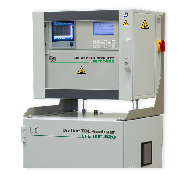 TOC-820