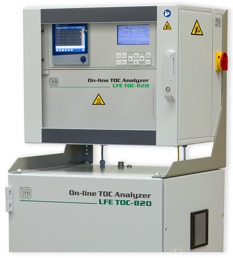 TOC-820