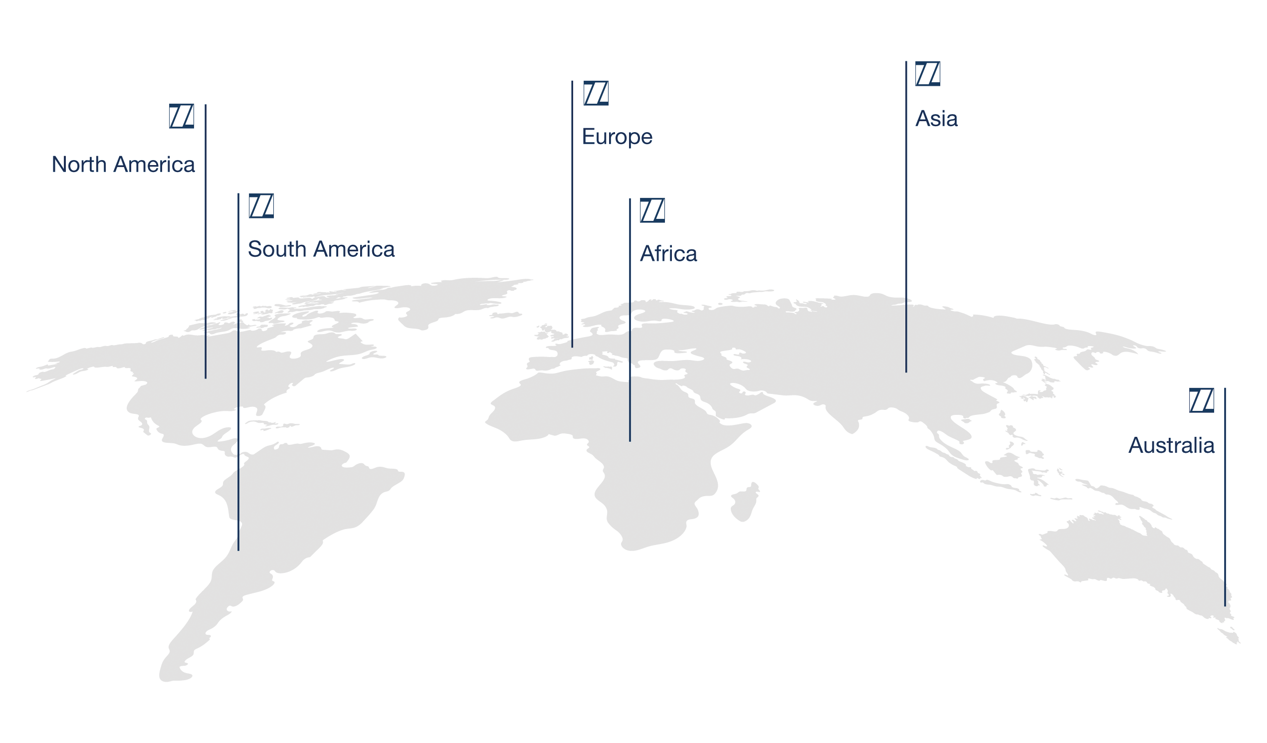 Projektübersicht PV-Steel Group