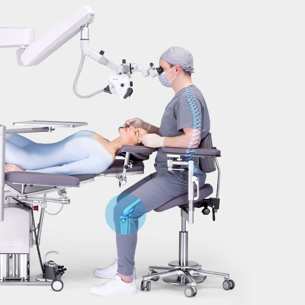 Ergonomie in OP und Praxis