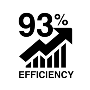 93 % Effizienz