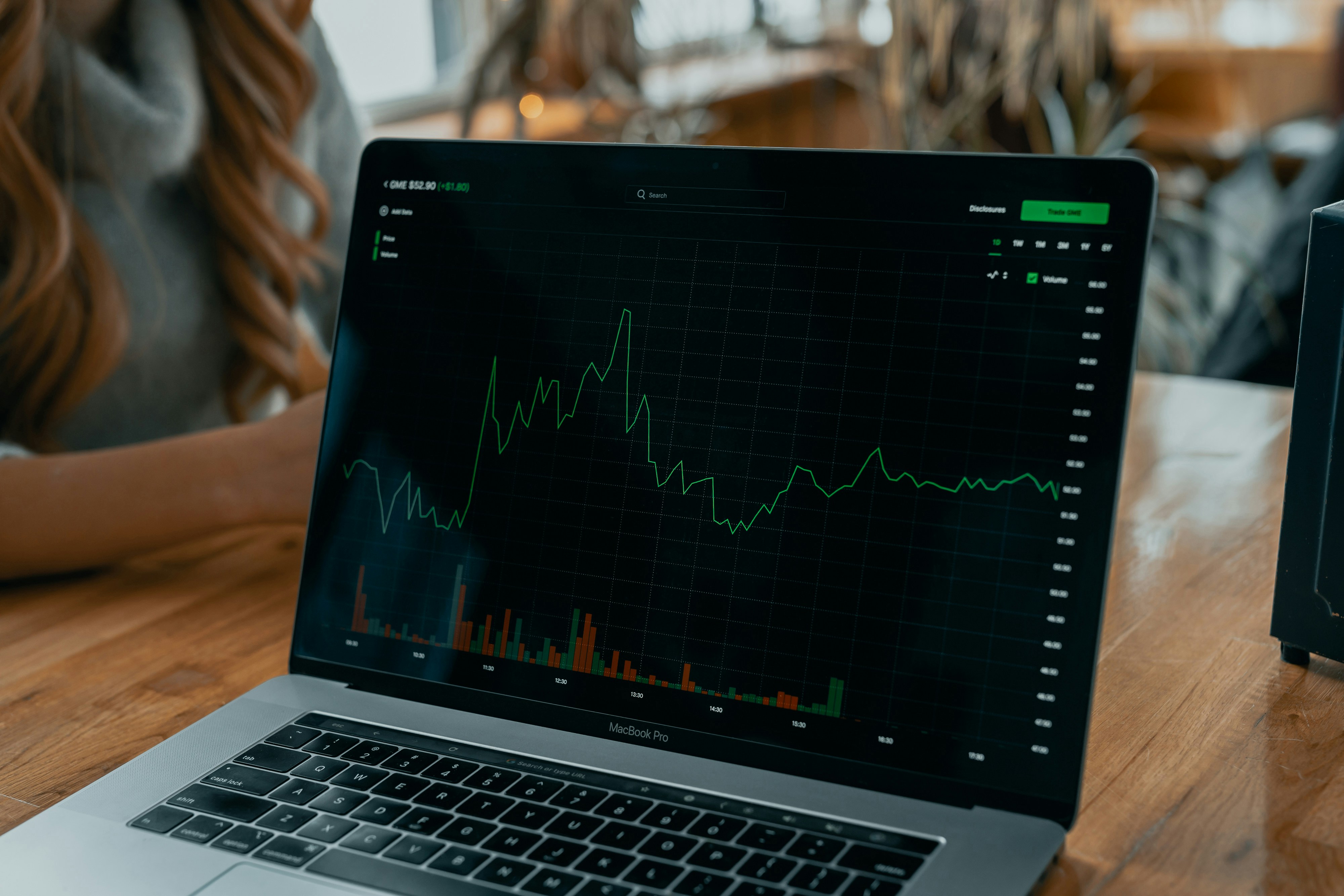 Echtzeit-Monitoring und Anomalieanalyse