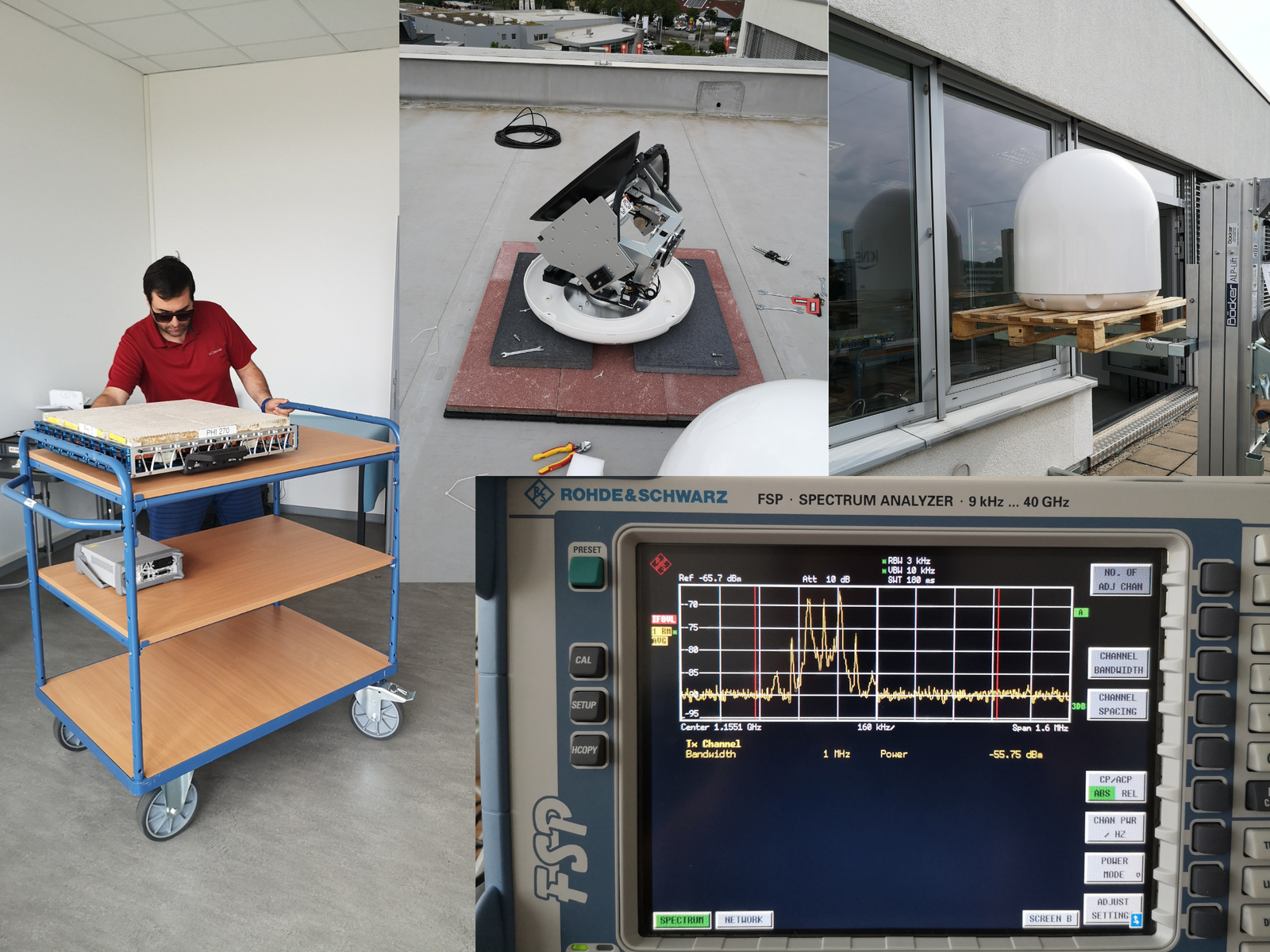 System Engineering