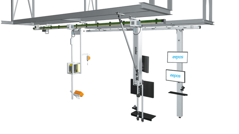BOK-System eepos line