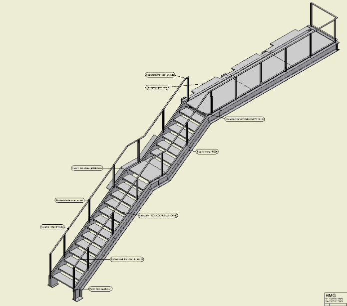 Installation reference project