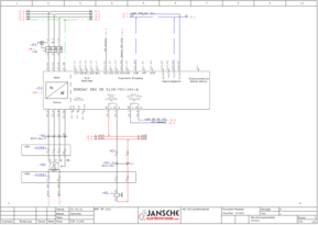 Projektplanung