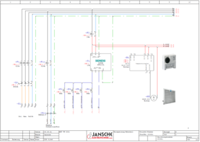 Planung