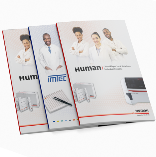 Produktkatalog HUMAN