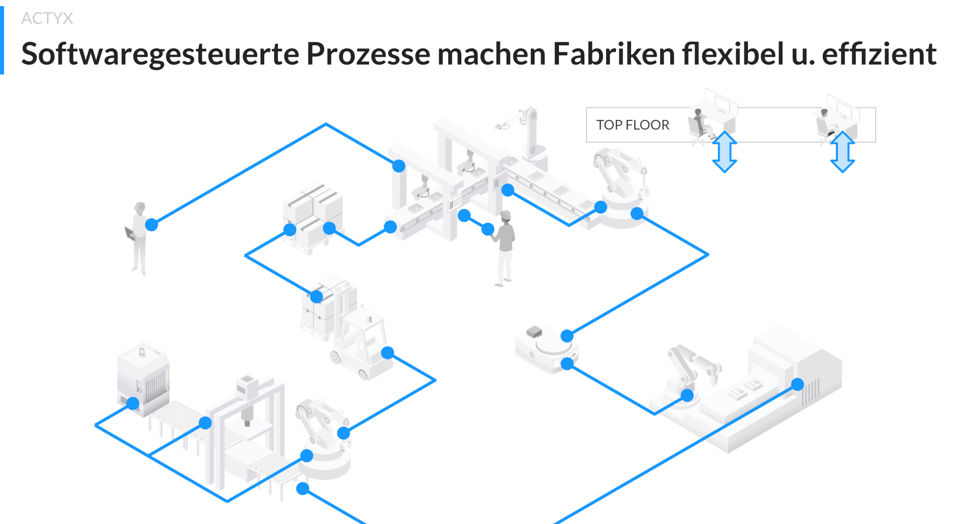 Projektdokumentation Elektroplanung