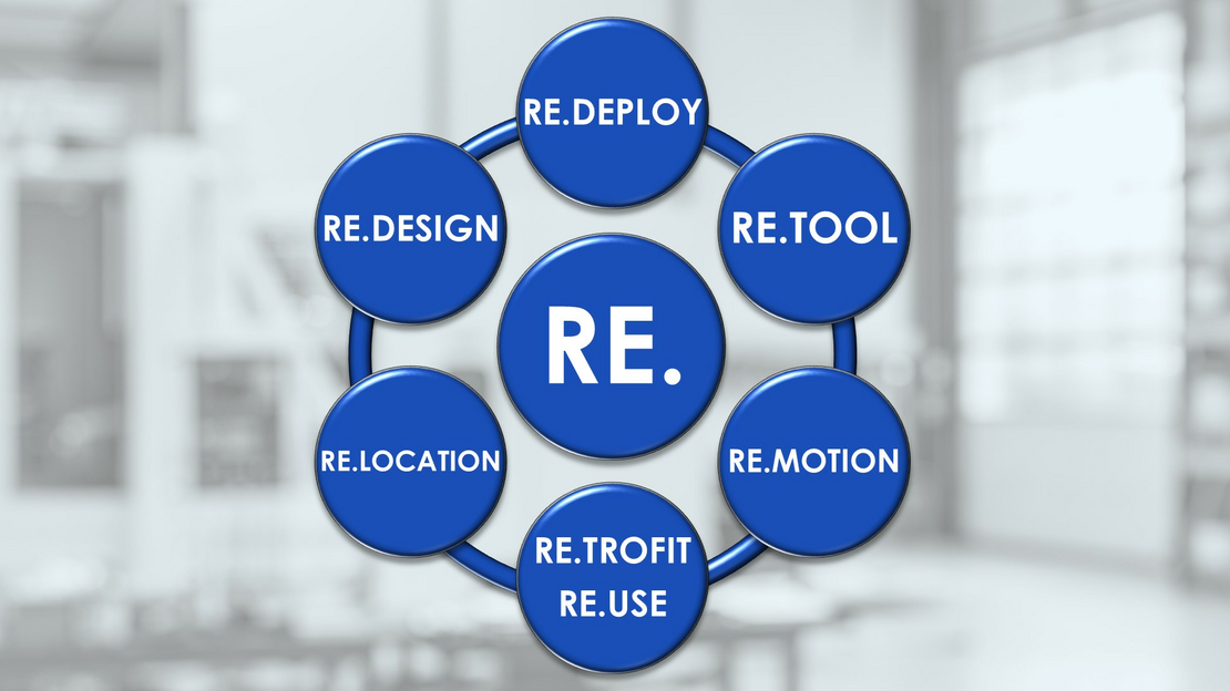REtool, REtrofit, Reuse – Maschinenüberholung und Reengineering