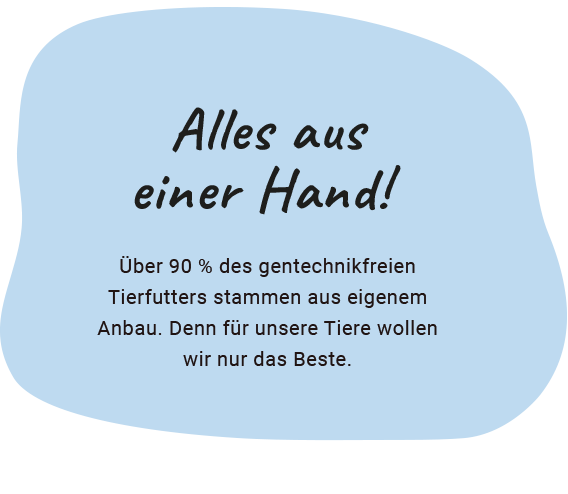 Eigene Futtermittelerzeugung
