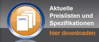CD/DVD-Duplikation
