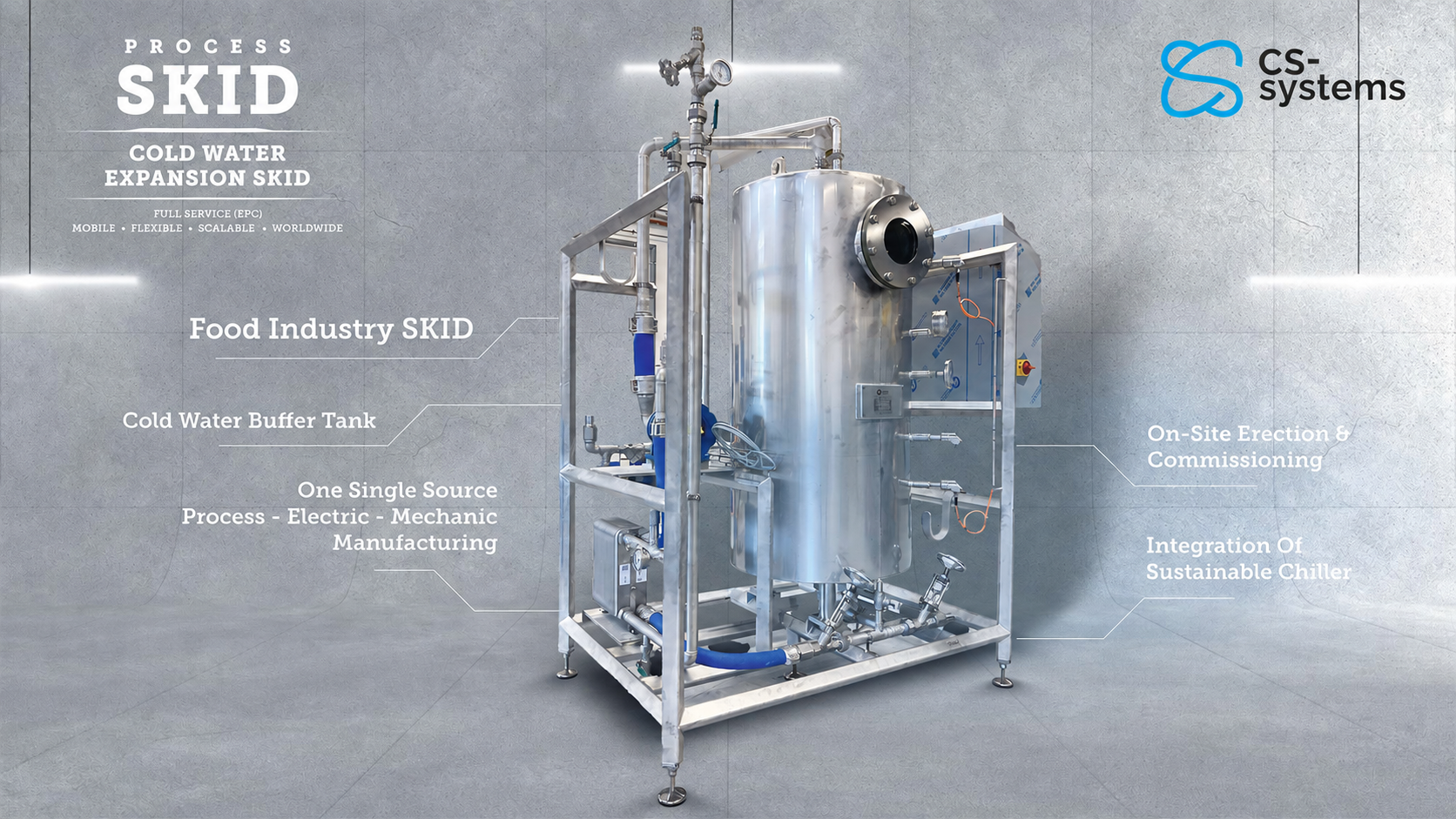 Cold Water Expansion Skid
