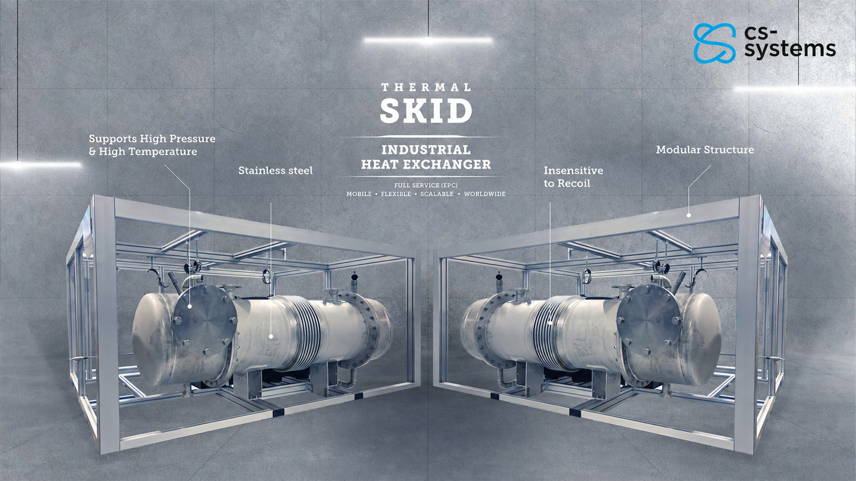 Thermal Heat Exchanger Skid