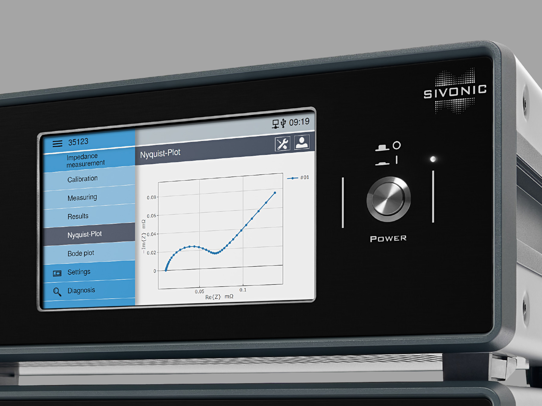 EIS-Meter von SIVONIC
