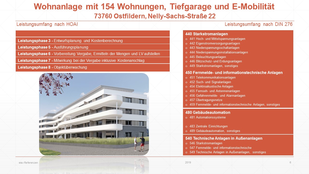 Prüfung Serverraum